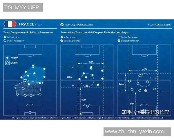 足球必发解析：如何通过数据分析提升投注胜率与策略选择